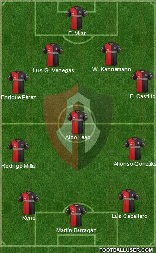 Club Deportivo Atlas Formation 2015