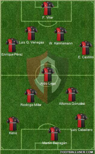 Club Deportivo Atlas Formation 2015