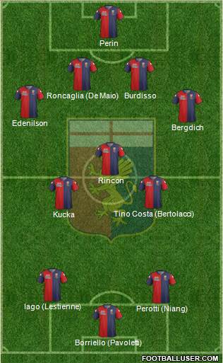 Genoa Formation 2015