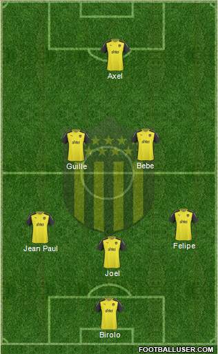 Club Atlético Peñarol Formation 2015