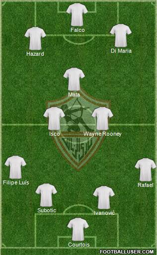 Zamalek Sporting Club Formation 2015