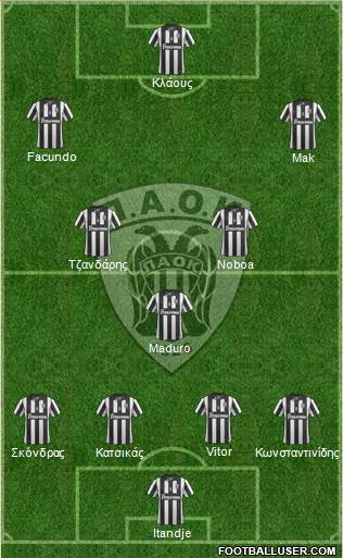 AS PAOK Salonika Formation 2015