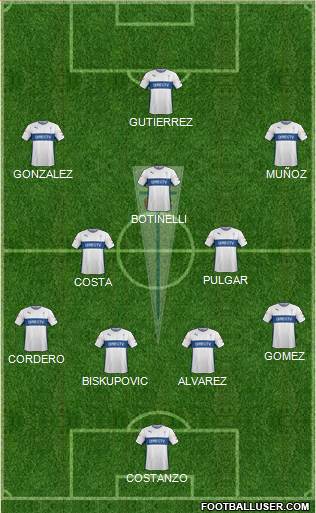 CD Universidad Católica Formation 2015