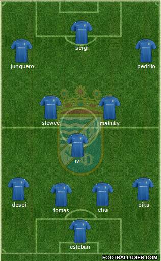 Xerez C.D., S.A.D. Formation 2015