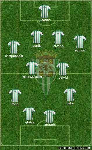 Córdoba C.F., S.A.D. Formation 2015