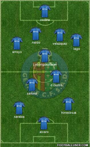 Getafe C.F., S.A.D. Formation 2015