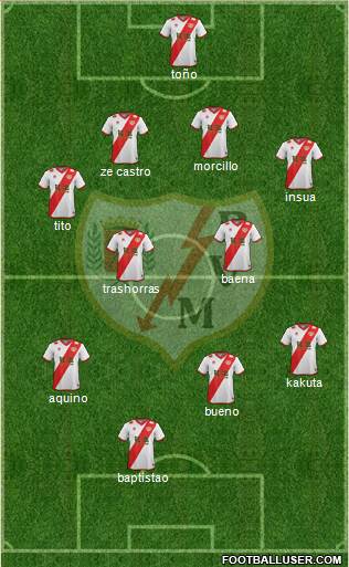 Rayo Vallecano de Madrid S.A.D. Formation 2015