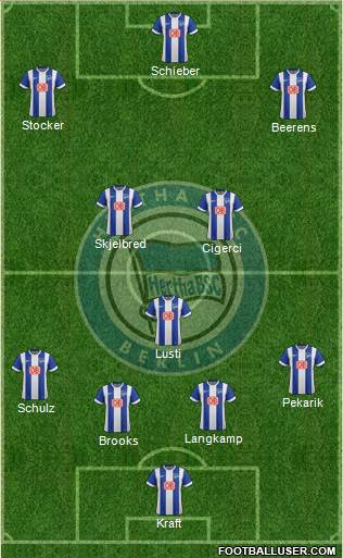 Hertha BSC Berlin Formation 2015