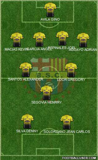 Barcelona SC Formation 2015