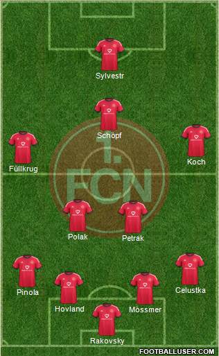 1.FC Nürnberg Formation 2015