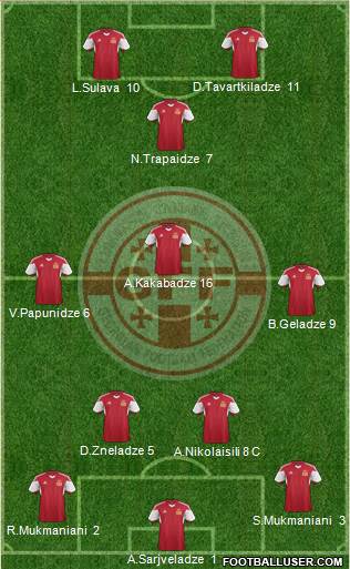 Georgia Formation 2015