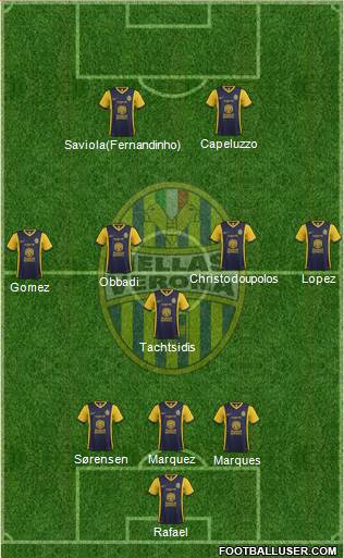 Hellas Verona Formation 2015