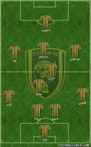 Al-Ittihad (KSA) Formation 2015