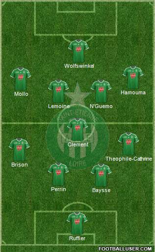 A.S. Saint-Etienne Formation 2015