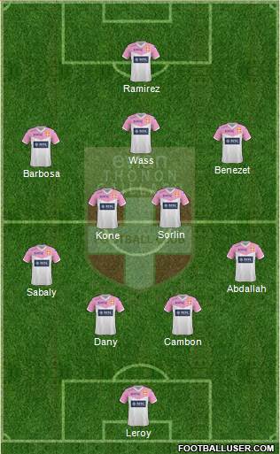 Evian Thonon Gaillard Football Club Formation 2015