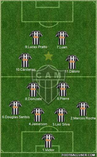 C Atlético Mineiro Formation 2015