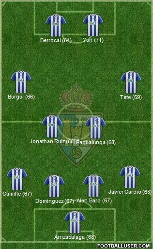 S.D. Ponferradina Formation 2015