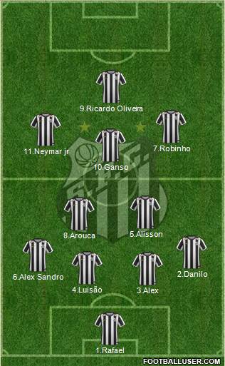 Santos FC Formation 2015