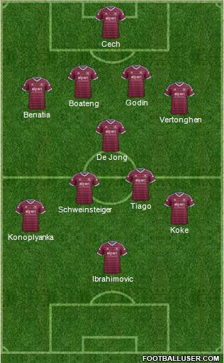 West Ham United Formation 2015