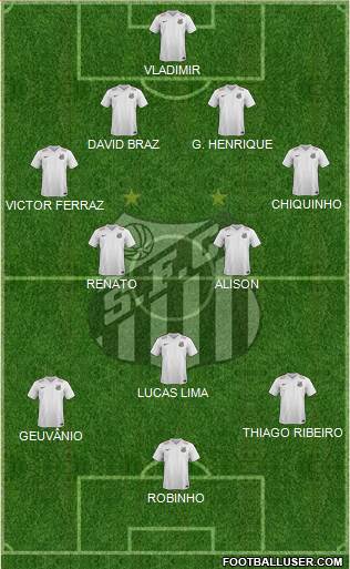 Santos FC Formation 2015