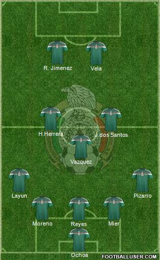 Mexico Formation 2015