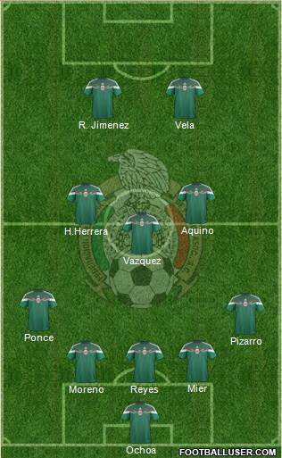 Mexico Formation 2015