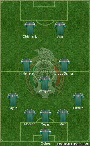 Mexico Formation 2015