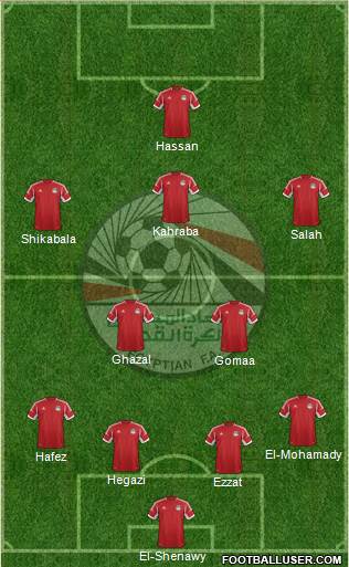 Egypt Formation 2015