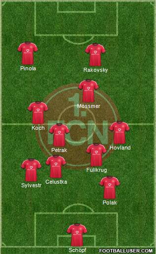 1.FC Nürnberg Formation 2015