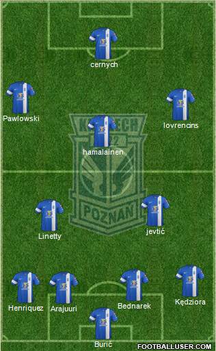 Lech Poznan Formation 2015