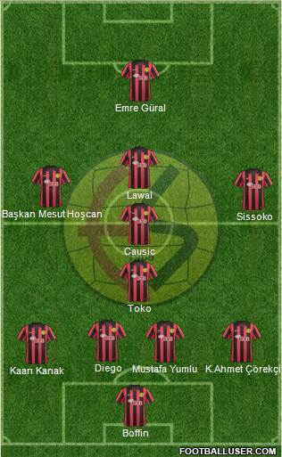 Eskisehirspor Formation 2015