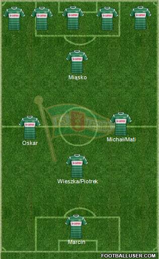 Lechia Gdansk Formation 2015