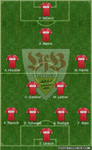 VfB Stuttgart Formation 2015