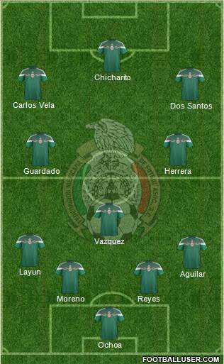 Mexico Formation 2015