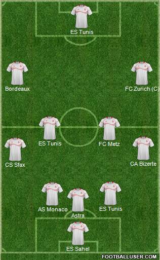 Tunisia Formation 2015