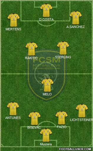 FC Sochaux-Montbéliard Formation 2015