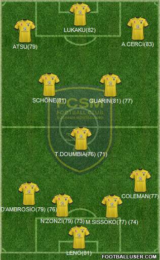 FC Sochaux-Montbéliard Formation 2015