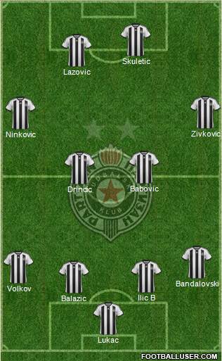 FK Partizan Beograd Formation 2015