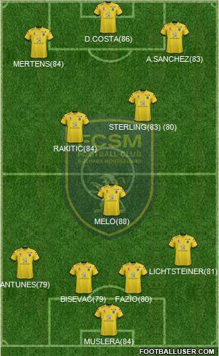 FC Sochaux-Montbéliard Formation 2015