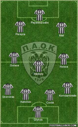 AS PAOK Salonika Formation 2015