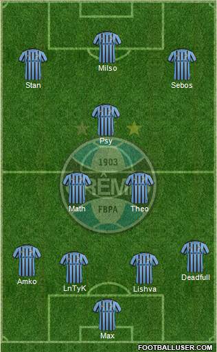 Grêmio FBPA Formation 2015