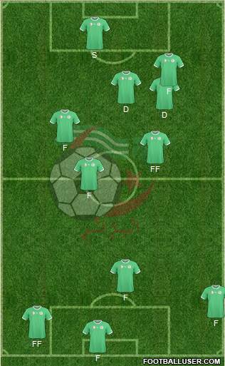 Algeria Formation 2015