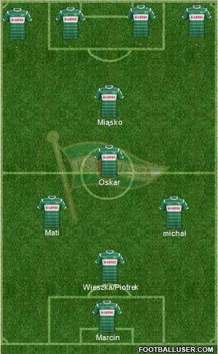 Lechia Gdansk Formation 2015