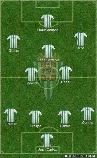 Córdoba C.F., S.A.D. Formation 2015