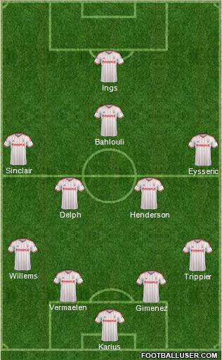 Nottingham Forest Formation 2015