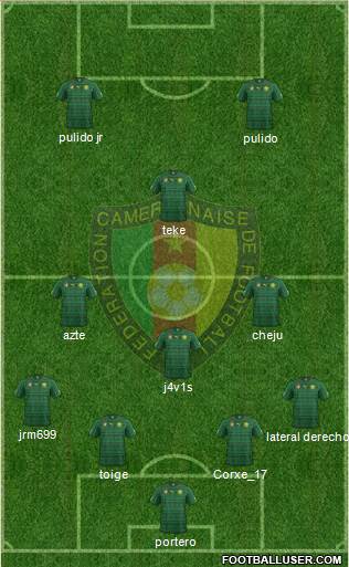 Cameroon Formation 2015