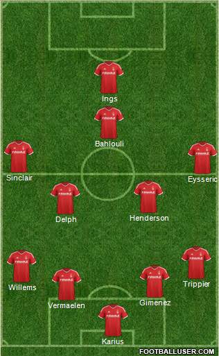 Nottingham Forest Formation 2015