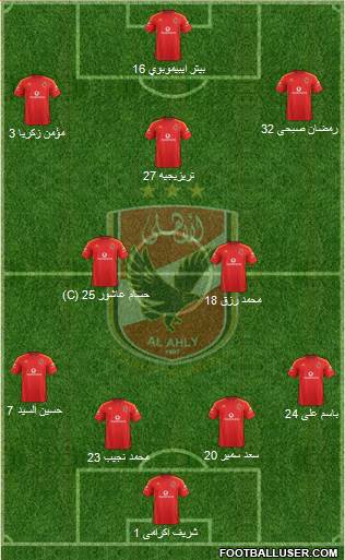 Al-Ahly Sporting Club Formation 2015