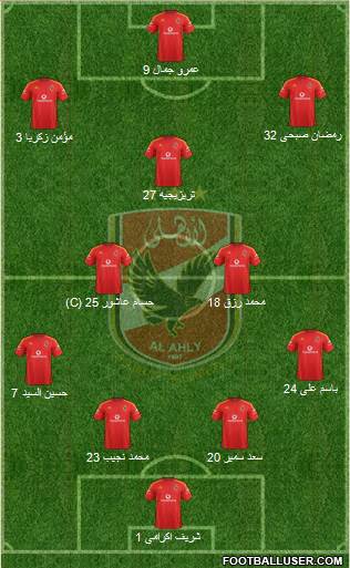 Al-Ahly Sporting Club Formation 2015