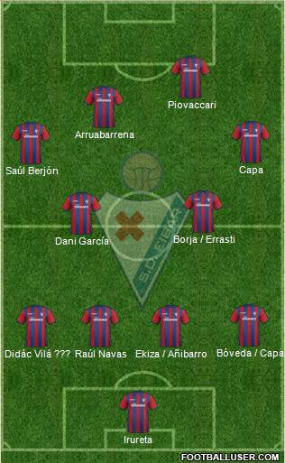 S.D. Eibar S.A.D. Formation 2015